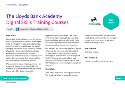 directory page Lloyds Bank Academy